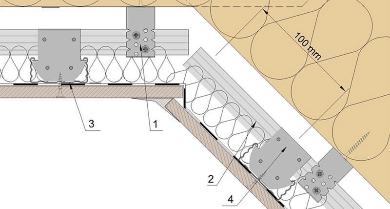 TETŐTÉR BEÉPÍTÉSE GIPSZKARTON LAPOKKAL